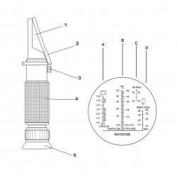Refraktometer