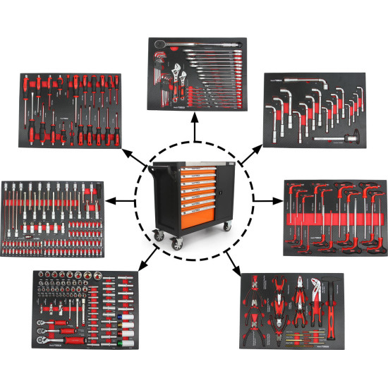 Servisná skrinka 7 zásuvková BJC