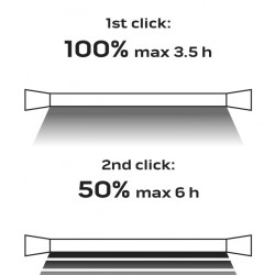 LED dielenská lampa s prichytením na kapotu so vstavaným akumulátorom 4000mah, 3,7V Li-Ion